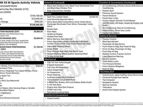 Used 2021 BMW X5 M w/ Competition Package AWD/4WD image 2