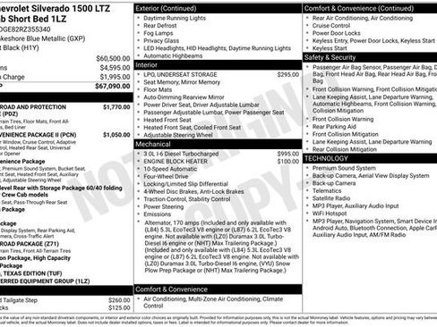 Used 2024 Chevrolet Silverado 1500 LTZ AWD/4WD image 12