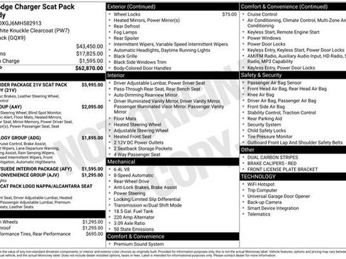 Used 2021 Dodge Charger Scat Pack RWD image 8