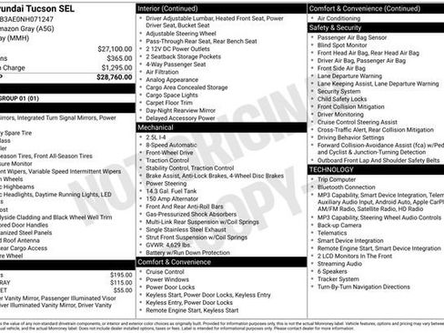 Used 2022 Hyundai Tucson SEL FWD image 5