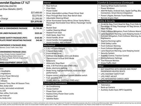 Used 2022 Chevrolet Equinox LT image 31