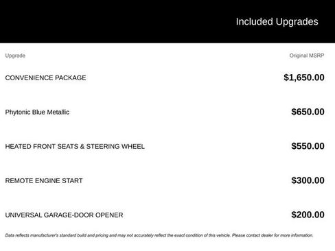 Used 2023 BMW 228i xDrive Gran Coupe w/ Convenience Package image 5