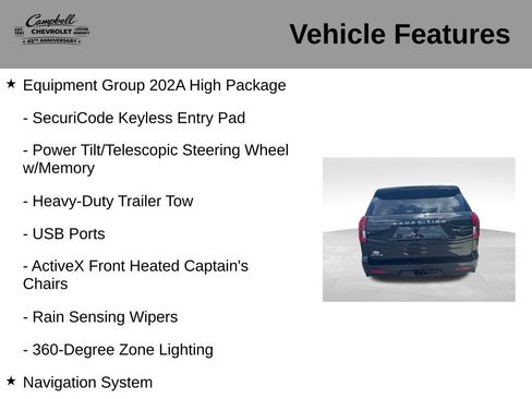 Used 2025 Ford Expedition Active AWD/4WD image 16