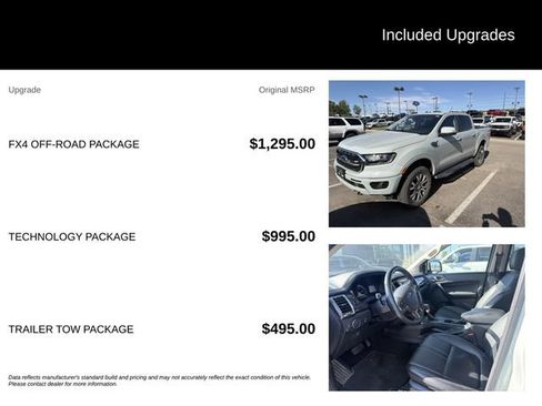 Used 2021 Ford Ranger Lariat w/ FX4 Off-Road Package AWD/4WD image 5