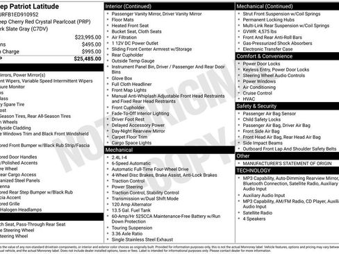 Used 2014 Jeep Patriot Latitude AWD/4WD image 1