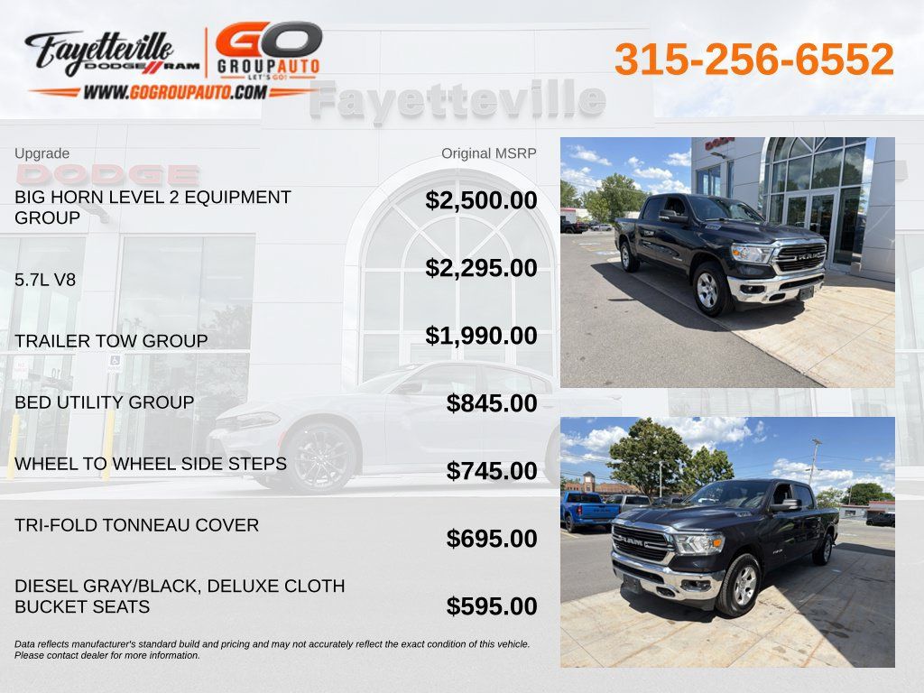 Used 2021 RAM 1500 Big Horn AWD/4WD image 5