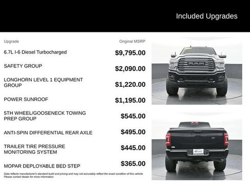 Used 2024 RAM 2500 Limited w/ Safety Group AWD/4WD image 9