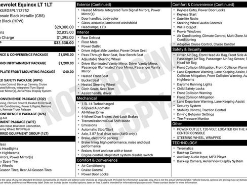 Certified 2023 Chevrolet Equinox LT image 6