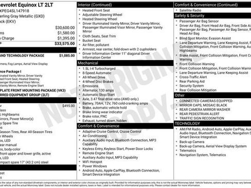 Used 2025 Chevrolet Equinox LT w/ Safety and Technology Package AWD/4WD image 31