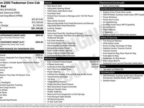 Used 2015 RAM 2500 Tradesman w/ Chrome Appearance Group image 31