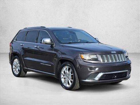 Used 2015 Jeep Grand Cherokee Summit image 3