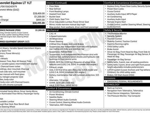 Used 2016 Chevrolet Equinox LT w/ Convenience Package image 2