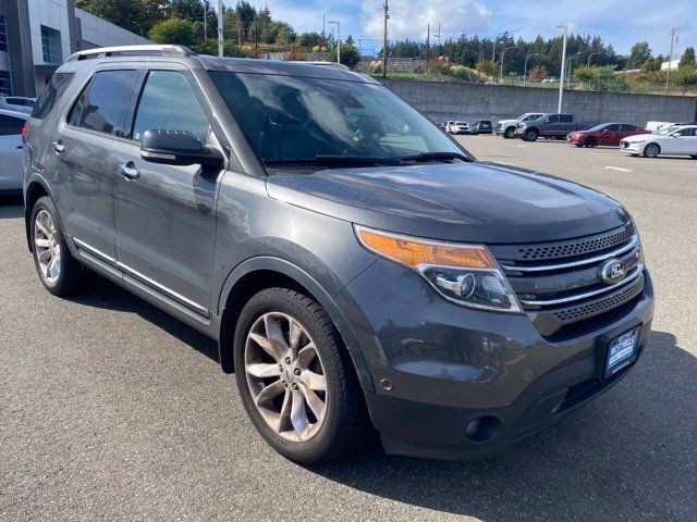 Used 2015 Ford Explorer Limited w/ Equipment Group 302A AWD/4WD image 8