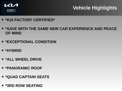 Certified 2025 Kia Sorento EX