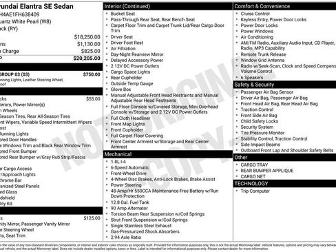 Used 2015 Hyundai Elantra SE w/ Option Group 03 image 28