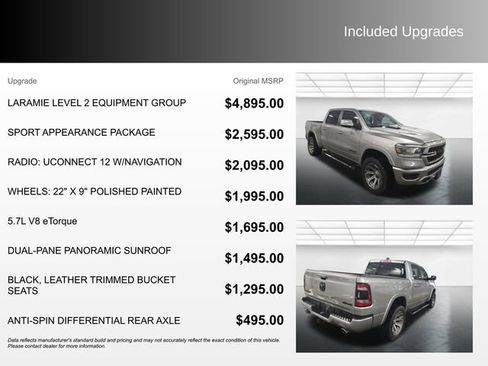 Used 2020 RAM 1500 Laramie image 4