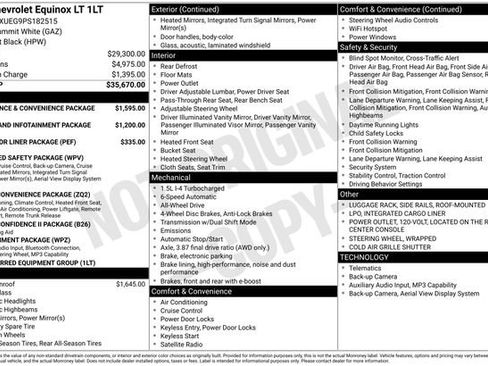 Certified 2023 Chevrolet Equinox LT image 30