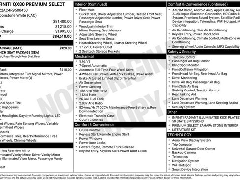 Used 2024 INFINITI QX80 Premium Select w/ Cargo Package image 2