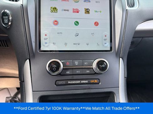 Used 2024 Ford Edge SEL w/ Convenience Package AWD/4WD image 15