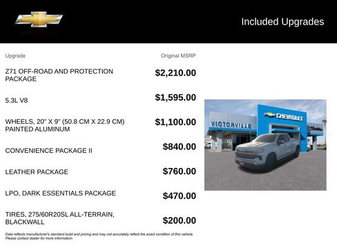 Used 2022 Chevrolet Silverado 1500 LT image 5