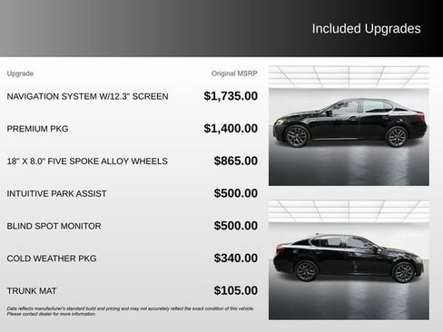 Used 2013 Lexus GS 350 AWD w/ Premium Pkg image 5