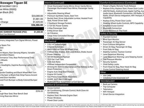 Used 2024 Volkswagen Tiguan SE w/ Panoramic Sunroof Package AWD/4WD image 22
