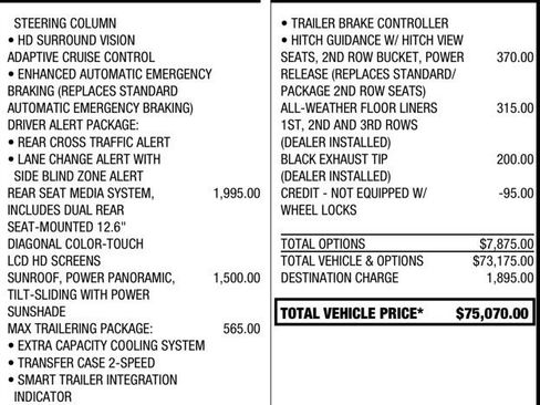 Used 2023 Chevrolet Tahoe RST w/ Luxury Package AWD/4WD image 29