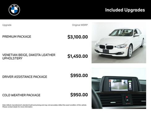 Used 2015 BMW 328i xDrive Sedan AWD/4WD image 4