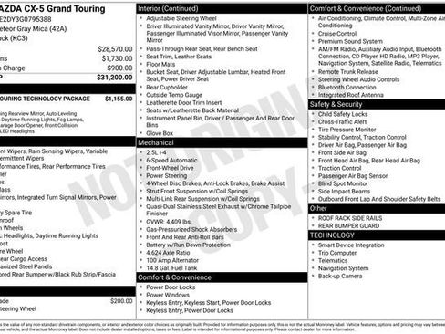 Used 2016 MAZDA CX-5 Grand Touring image 2