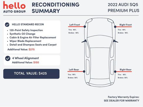 Used 2022 Audi SQ5 Premium Plus image 2