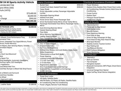 Used 2020 BMW X4 M w/ Executive Package