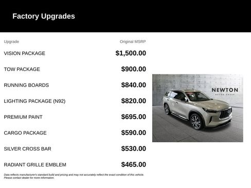Used 2025 INFINITI QX60 Sensory w/ Vision Package AWD/4WD image 6