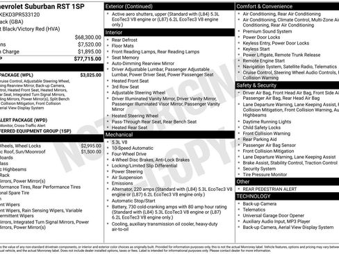 Used 2023 Chevrolet Suburban RST w/ Luxury Package image 9