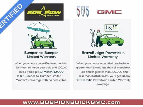 Certified 2020 GMC Sierra 1500 SLT w/ SLT Premium Plus Package AWD/4WD image 3