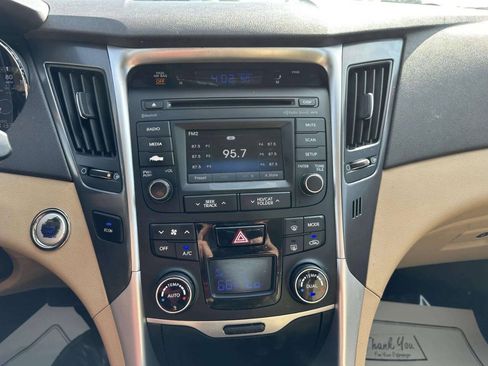 Used 2015 Hyundai Sonata Hybrid FWD image 25