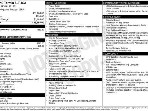 Used 2020 GMC Terrain SLT FWD image 6
