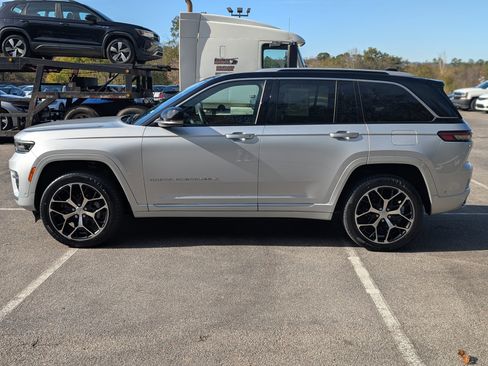 Used 2023 Jeep Grand Cherokee Summit image 6