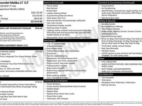 Used 2017 Chevrolet Malibu LT image 12