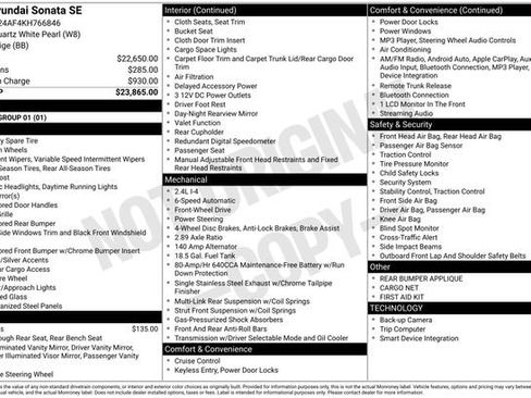 Used 2019 Hyundai Sonata SE image 23