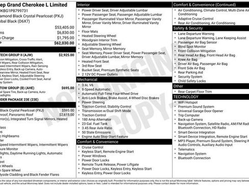 Used 2023 Jeep Grand Cherokee L Limited w/ Luxury Tech Group II AWD/4WD image 30