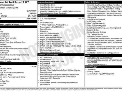Certified 2022 Chevrolet TrailBlazer LT FWD image 4