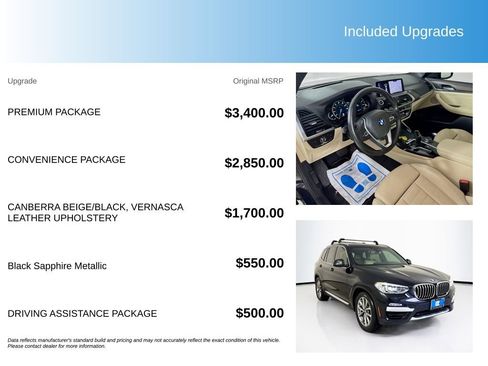 Used 2019 BMW X3 sDrive30i w/ Premium Package RWD image 5