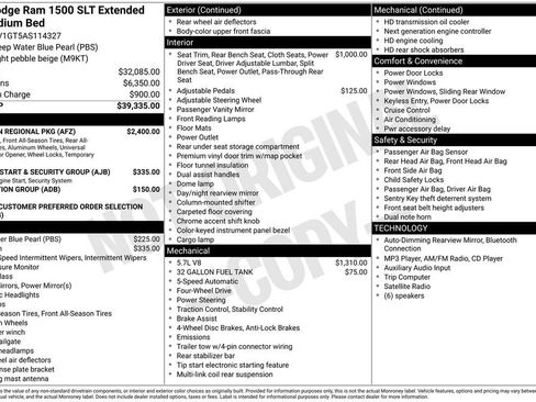 Used 2010 Dodge Ram 1500 Truck SLT w/ Big Horn Regional Pkg AWD/4WD image 35