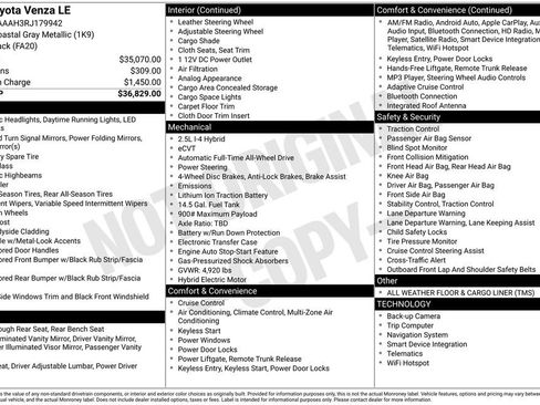 Used 2024 Toyota Venza LE image 16