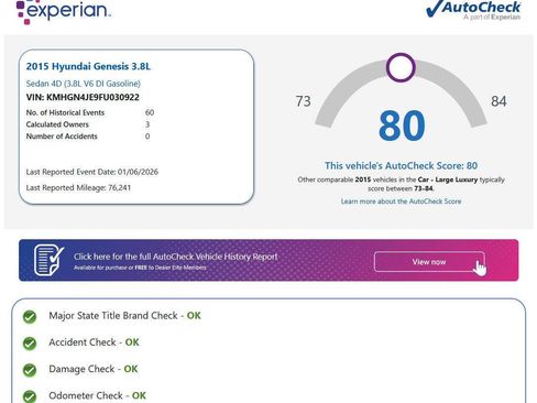 Used 2015 Hyundai Genesis 3.8 w/ Option Group 04 image 2