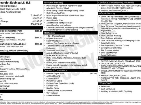 Certified 2024 Chevrolet Equinox LS w/ LS Convenience Package FWD image 7