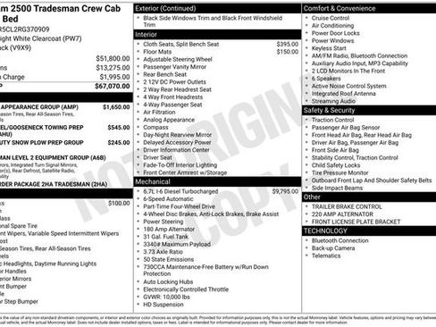 Used 2024 RAM 2500 Tradesman w/ Chrome Appearance Group image 1
