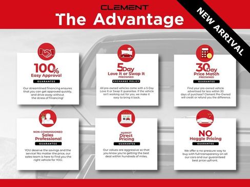 Used 2021 GMC Sierra 1500 Elevation w/ LPO, Elevation Black Package image 7