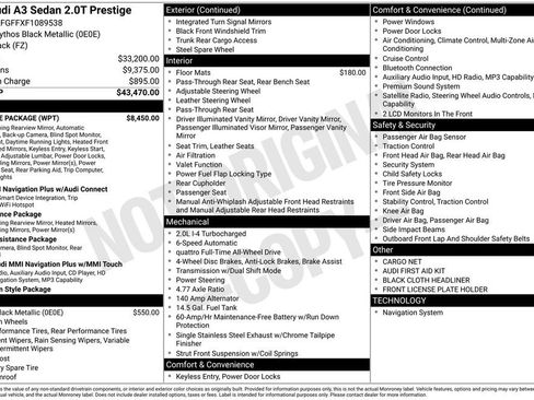 Used 2015 Audi A3 2.0T Prestige w/ Prestige Package AWD/4WD image 3