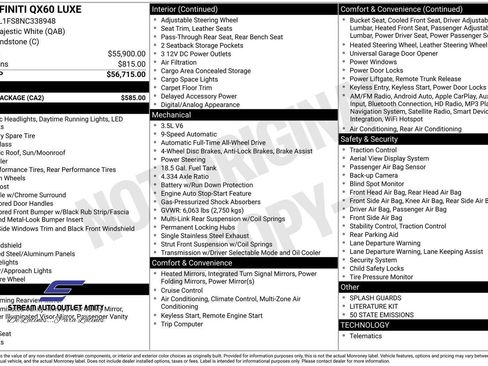 Used 2022 INFINITI QX60 Luxe w/ Cargo Package image 39